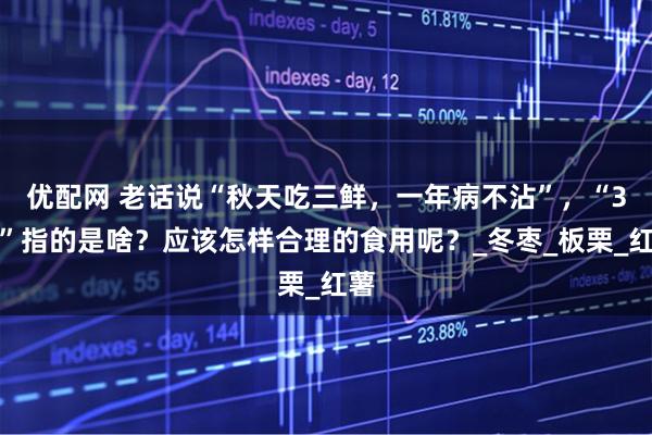 优配网 老话说“秋天吃三鲜，一年病不沾”，“3鲜”指的是啥？应该怎样合理的食用呢？_冬枣_板栗_红薯